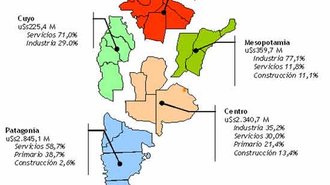 ¿Cómo se compone el mapa de inversiones en la Argentina?