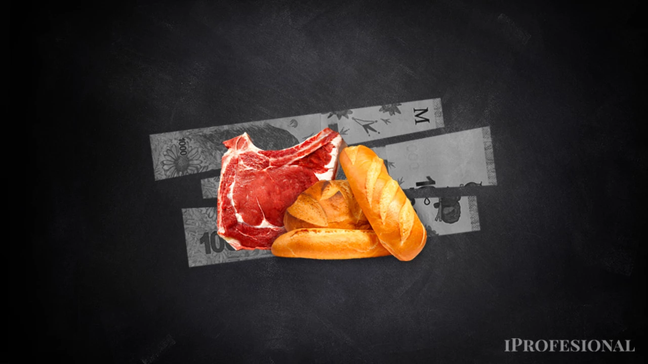 Por cada kilo de carne o pan que se vende en Argentina, ¿qué parte del precio corresponde a impuestos?