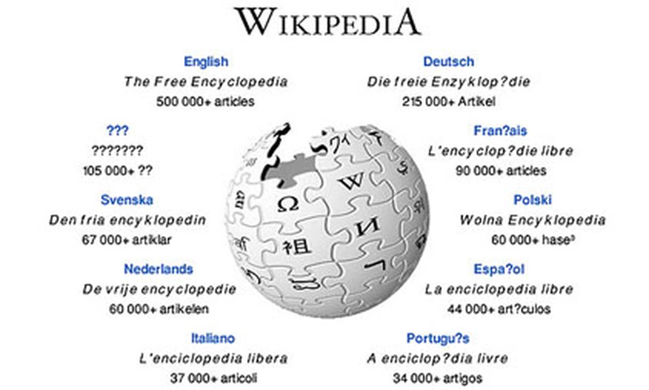 Lanzan un servicio para las empresas basado en Wikipedia