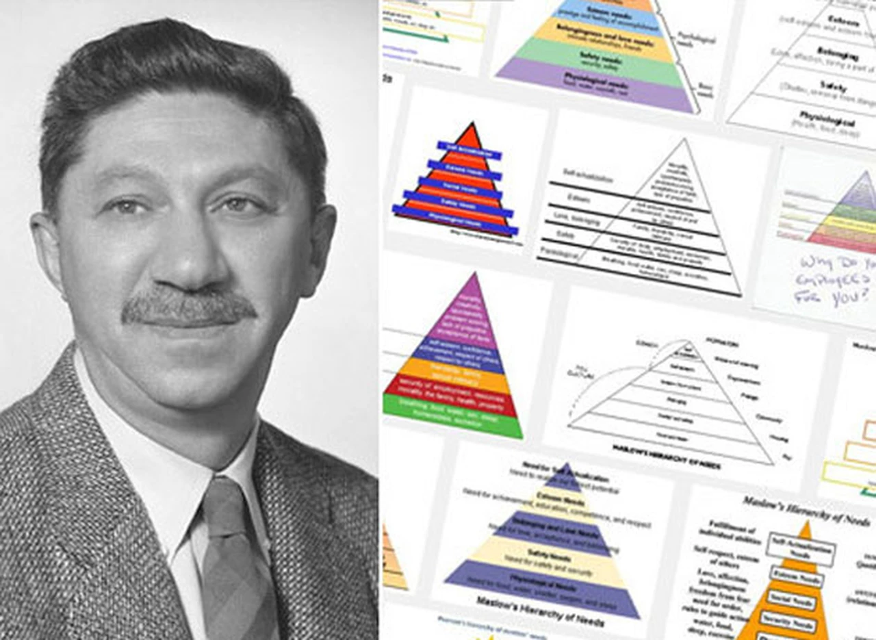 De lo básico a la autorrealización: ¿sigue vigente la "pirámide de Maslow" para la vida personal y los negocios?