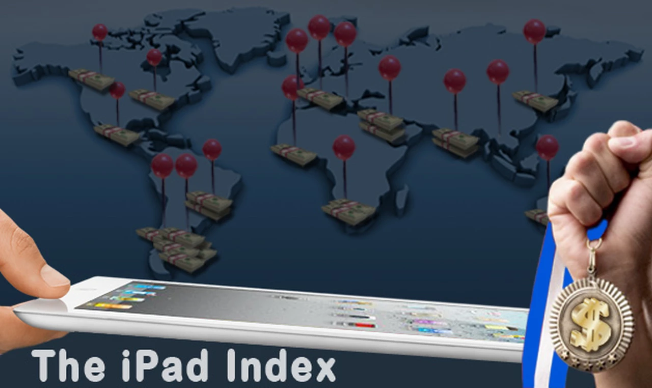 índice "iPad": ¿qué tan atrasado está el dólar en Argentina, según ranking mundial de precios?