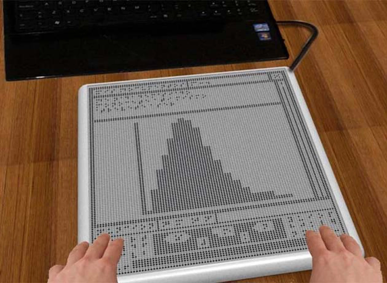 Alumnos de la UTN desarrollaron una tableta para "ver" gráfica con el tacto