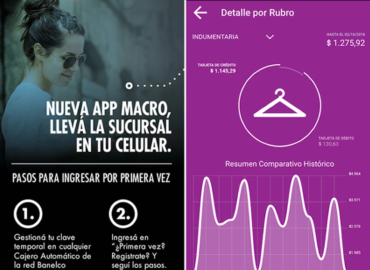 Banco Macro lanza una nueva app para que sus clientes puedan agilizar operaciones