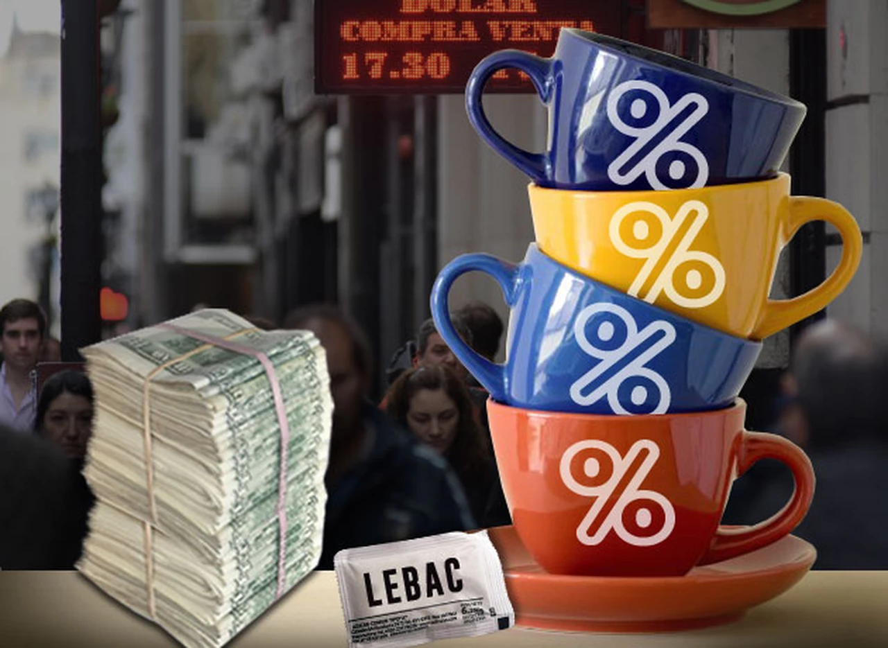 Señales de distensión en el mercado: la tasa de Lebac descendió al 35% tras las medidas del Banco Central