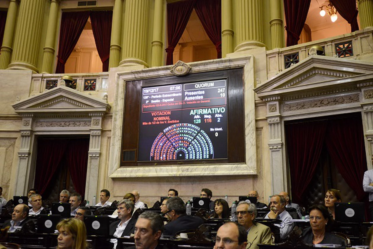 Diputados sancionó la reforma previsional con 10 votos de diferencia