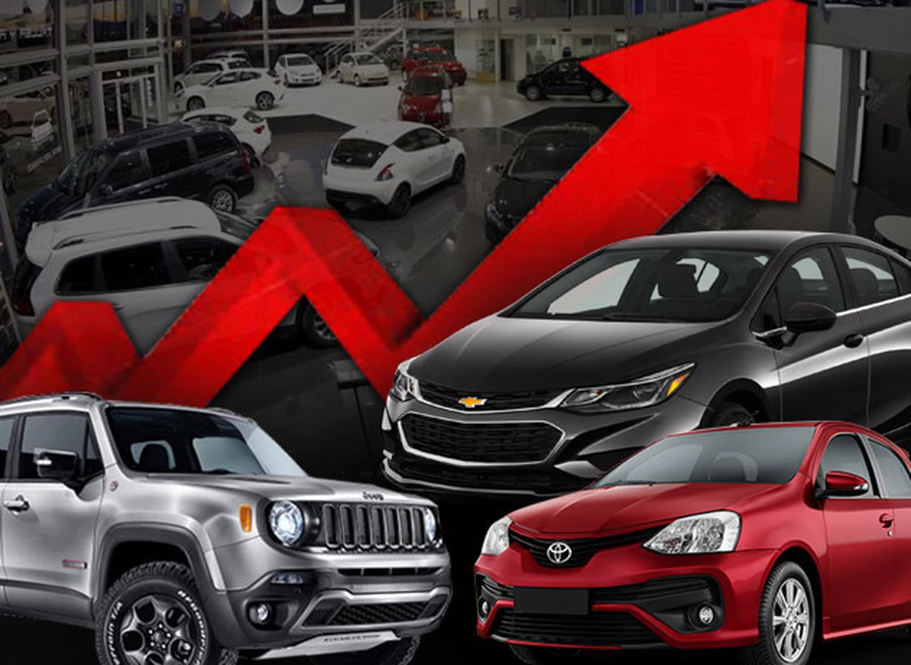 Boom de ventas de autos: qué categorí­as ganan y pierden entre SUV, modelos "low cost" y premium