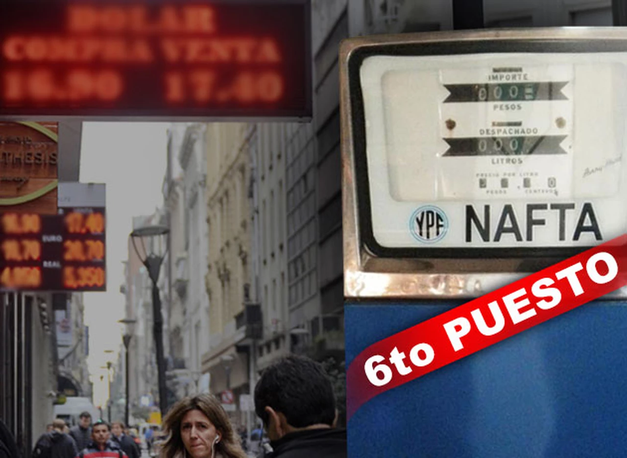 En dólares, el litro de súper es más barato: cómo quedó la Argentina en el ranking de precios de naftas