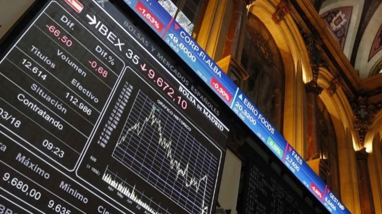 Un mal día para los mercados mundiales golpeó a las acciones argentinas, que bajaron hasta 8%
