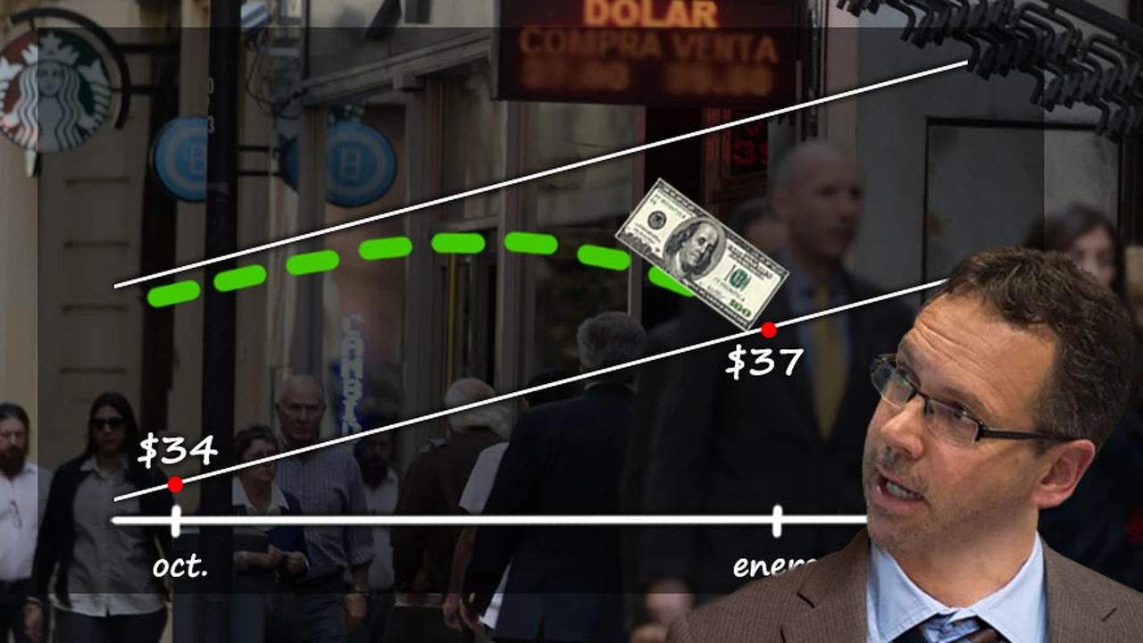 El dólar mayorista se acercó al piso de la banda y el Banco Central volvió a bajar la tasa