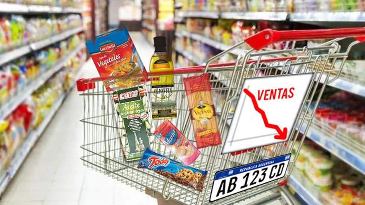 Pese al repunte de ventas por el IVA 0%, supermercados prevén otro año de fuertes pérdidas