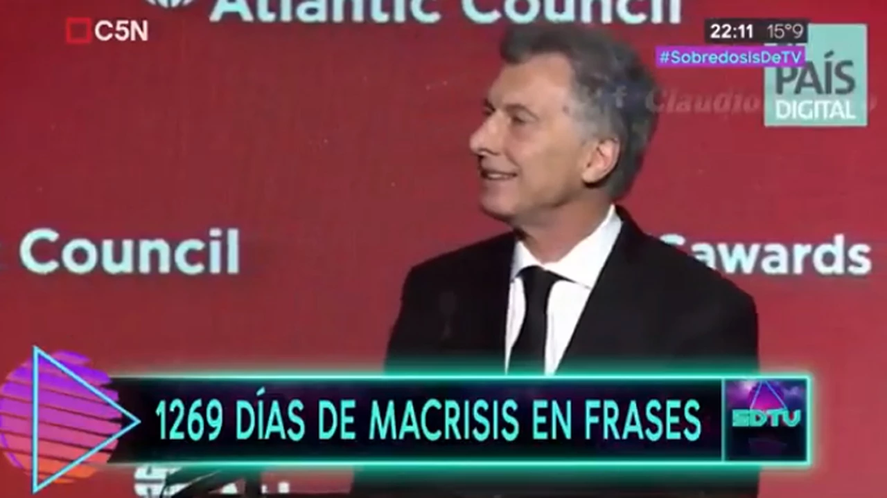 "Los 1269 días de macrisis en frases": el video que califica la gestión económica de Cambiemos