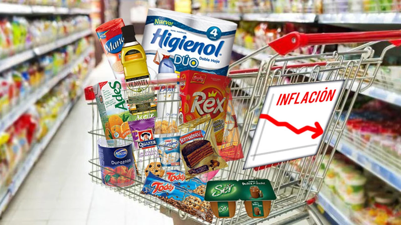 La inflación se desacelera por tercer mes consecutivo: en junio fue del 2,7%, la menor del año