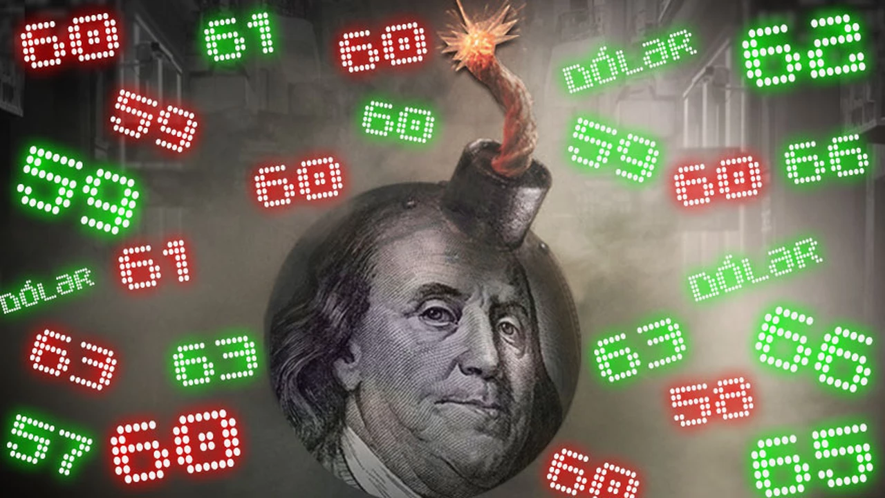 Tras las PASO, el dólar llegó a superar los $60 pero intervino el BCRA y cerró a $57,30