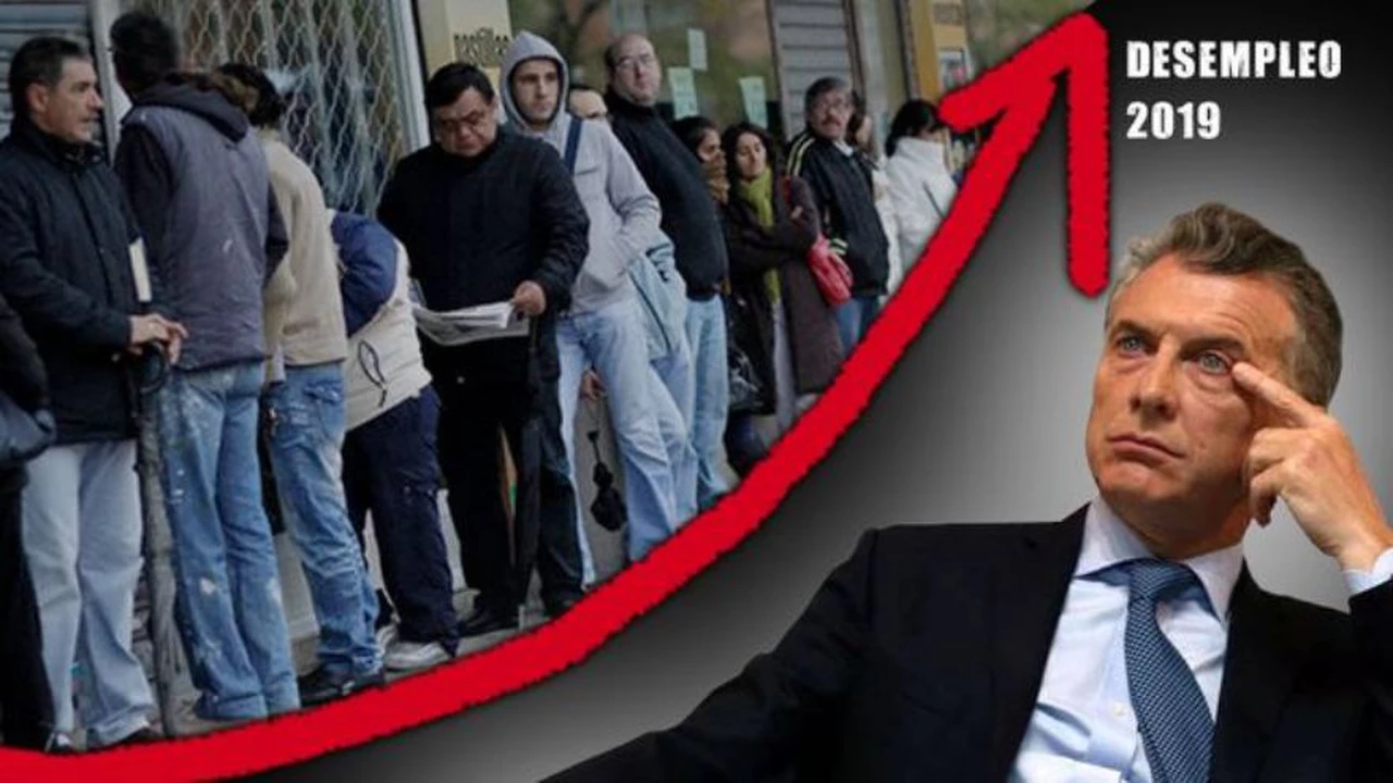 La desocupación llegó al 10,6% en el segundo trimestre y ya está en el máximo nivel de la gestión Macri