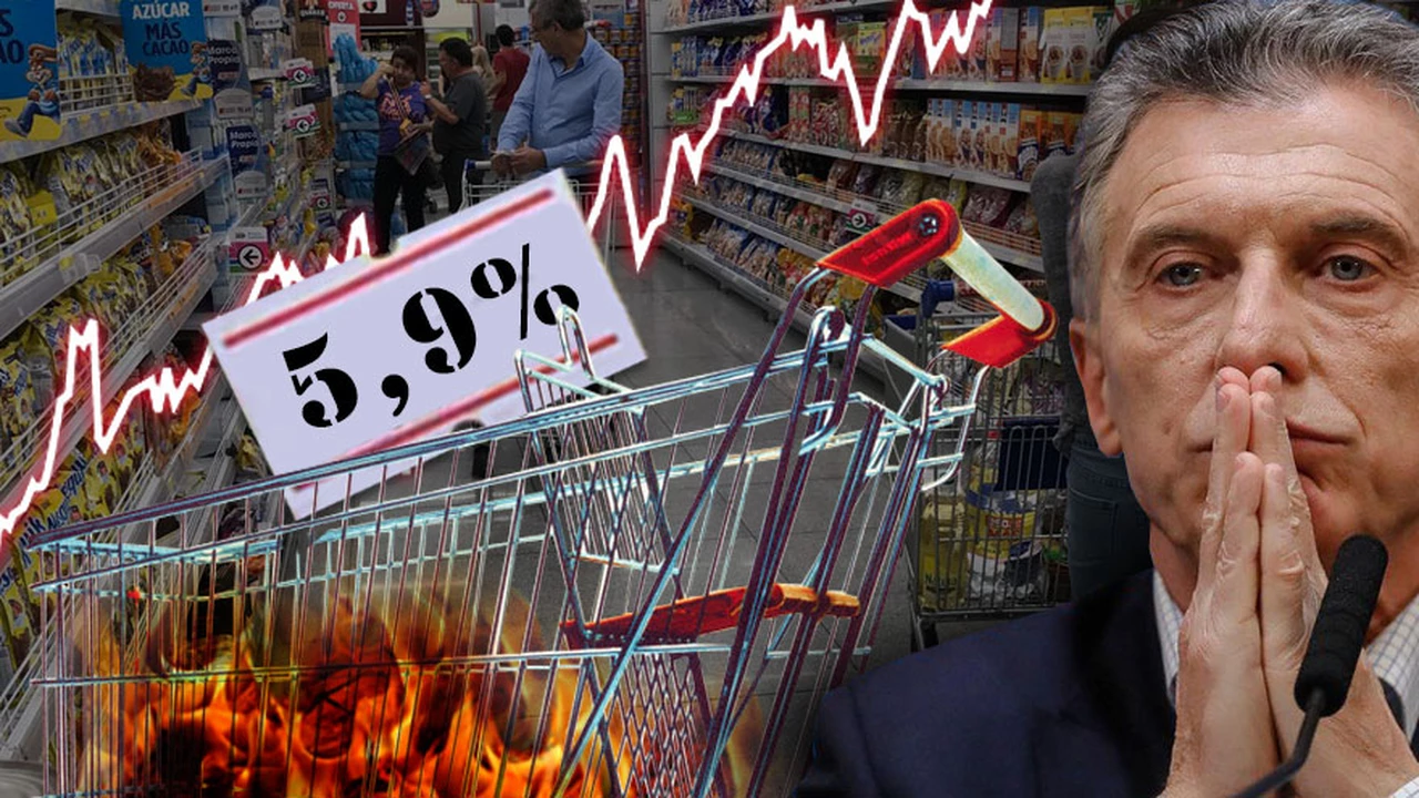 La inflación se disparó al 5,9% en septiembre: por qué el Gobierno cree que ahora llega el alivio