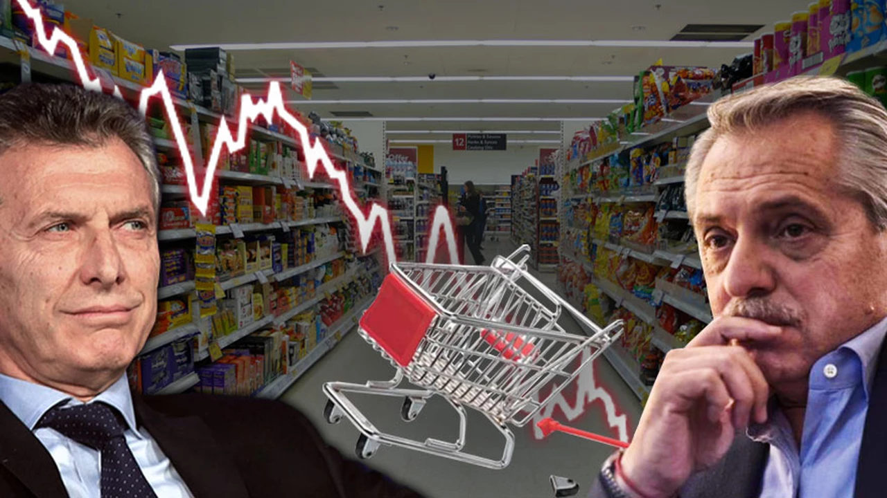 Indec informó un nuevo desplome de ventas en supermercados y shoppings y Alberto aprovechó para pegarle a Macri