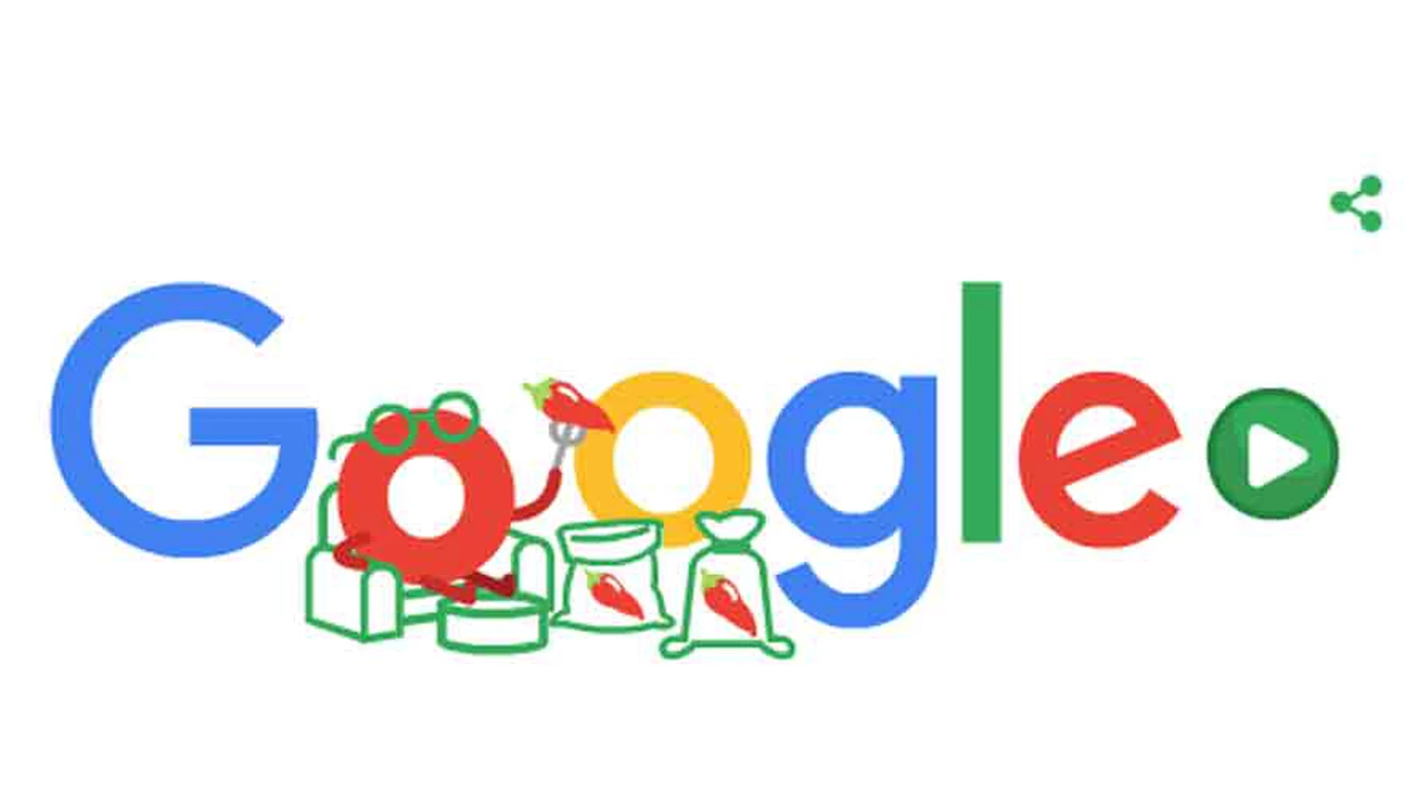 Google relanza un "doodle" con un juego animado en honor a Wilbur Scoville