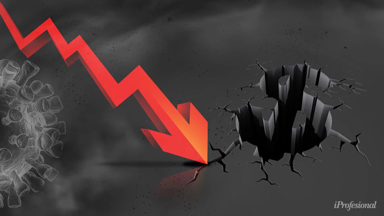 La economía se desplomó 26,4% en abril: cuáles fueron los sectores más afectados por la cuarentena