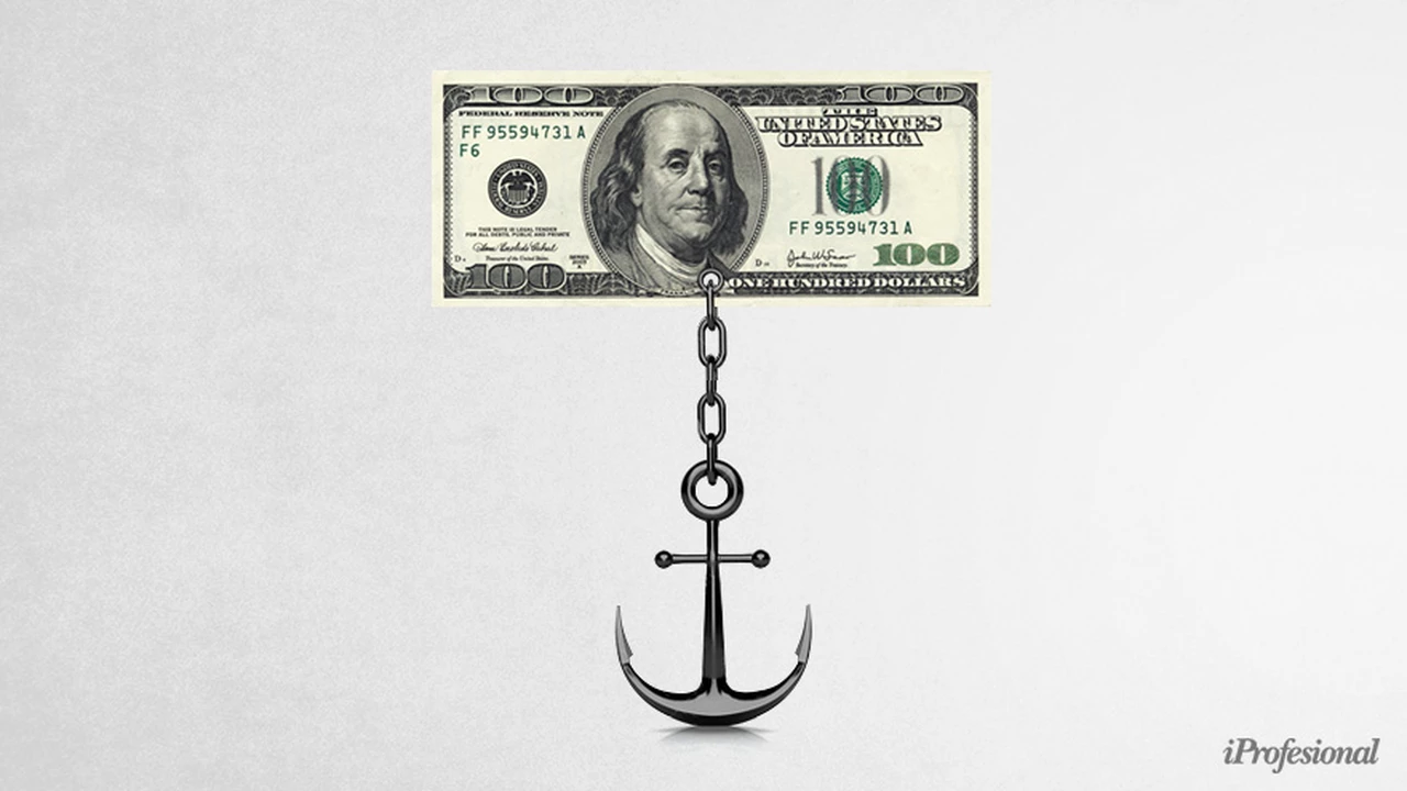 Flaquea el plan de Guzmán: el IERAL advierte que el dólar ya no sirve como ancla para contener precios