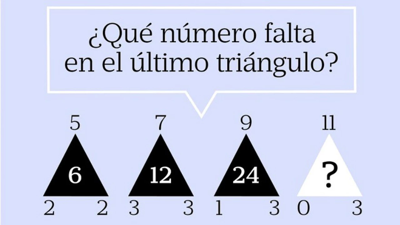 Viral: el nuevo (y casi imposible) acertijo matemático con triángulos