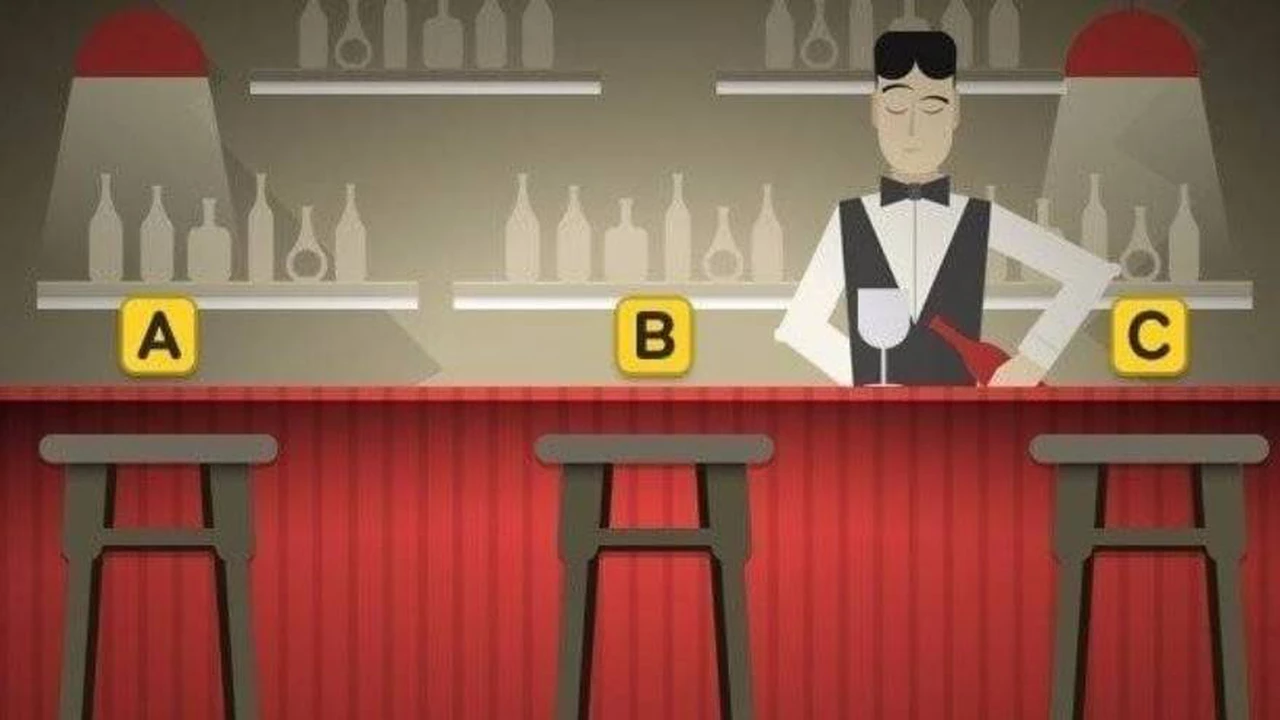 Test: si fueras a un bar solo, ¿en qué banco te sentarías?