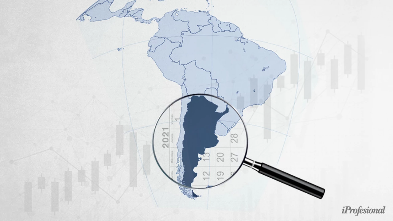Argentina vs. resto de la región: ¿cómo le fue en 2020 y cómo le irá en 2021?
