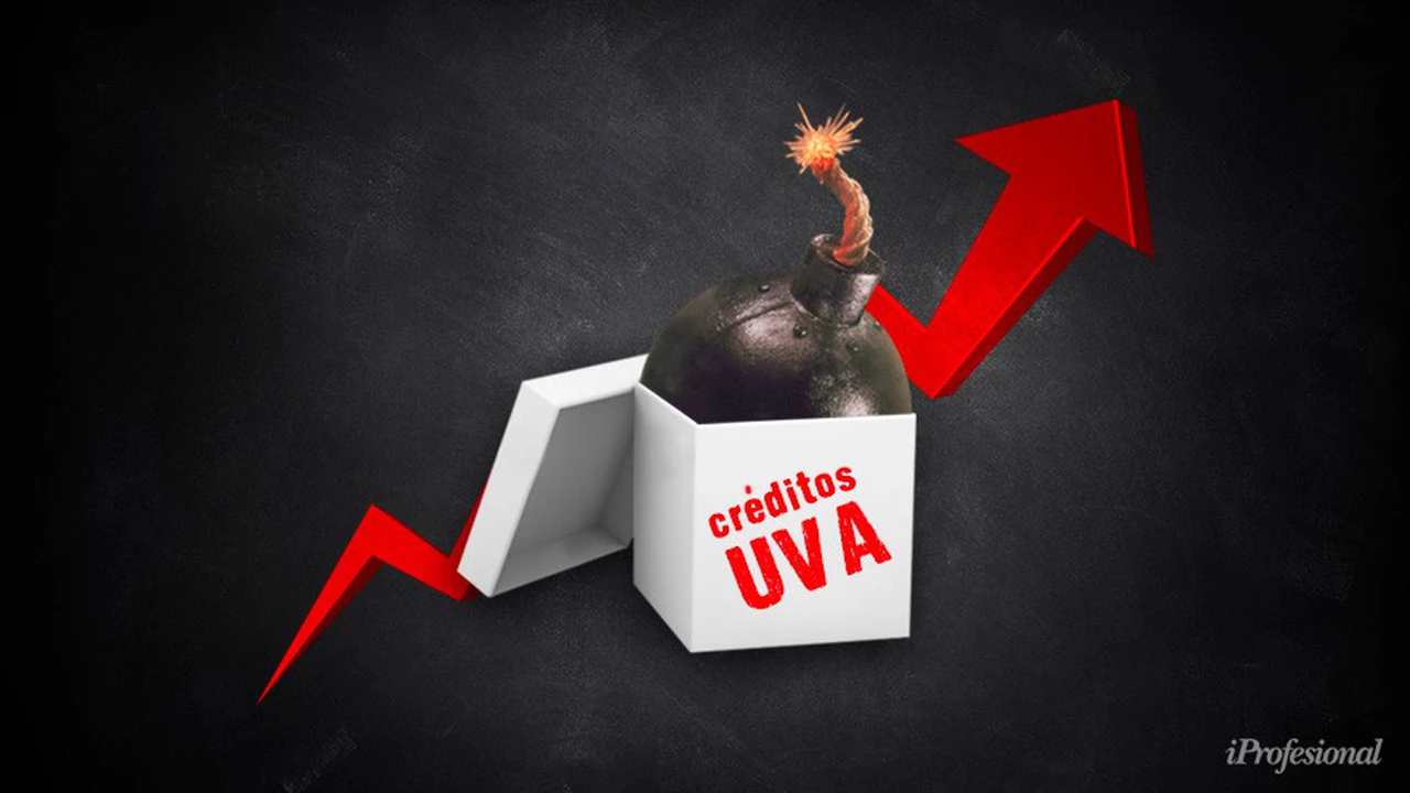 Créditos UVA, una bomba de tiempo: la deuda acumulada subió el 400% para los tomadores de créditos