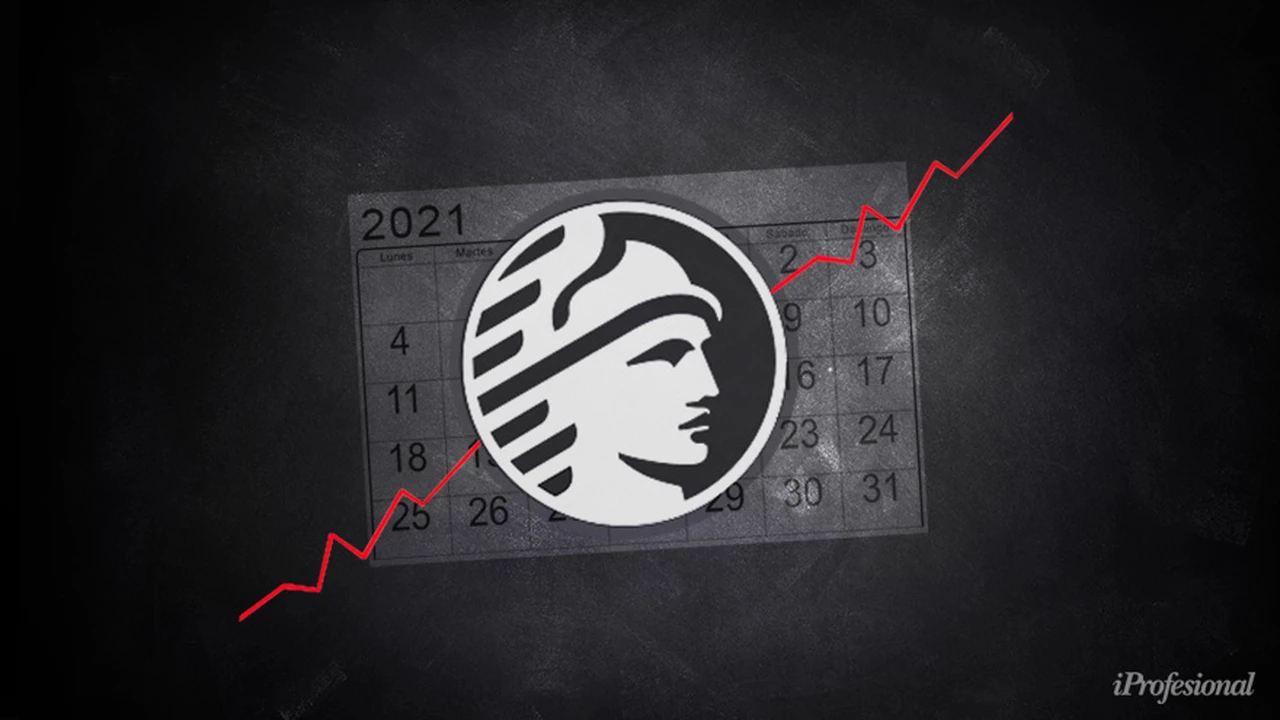 Tras el lunes "negro" y el desplome de acciones, el Merval registró subas de hasta 4% este martes