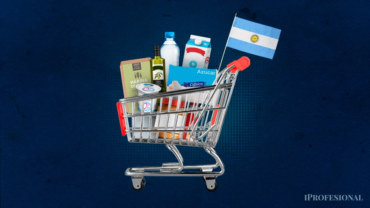 ¿Cuáles son los productos argentinos más caros y más baratos comparados con el exterior?