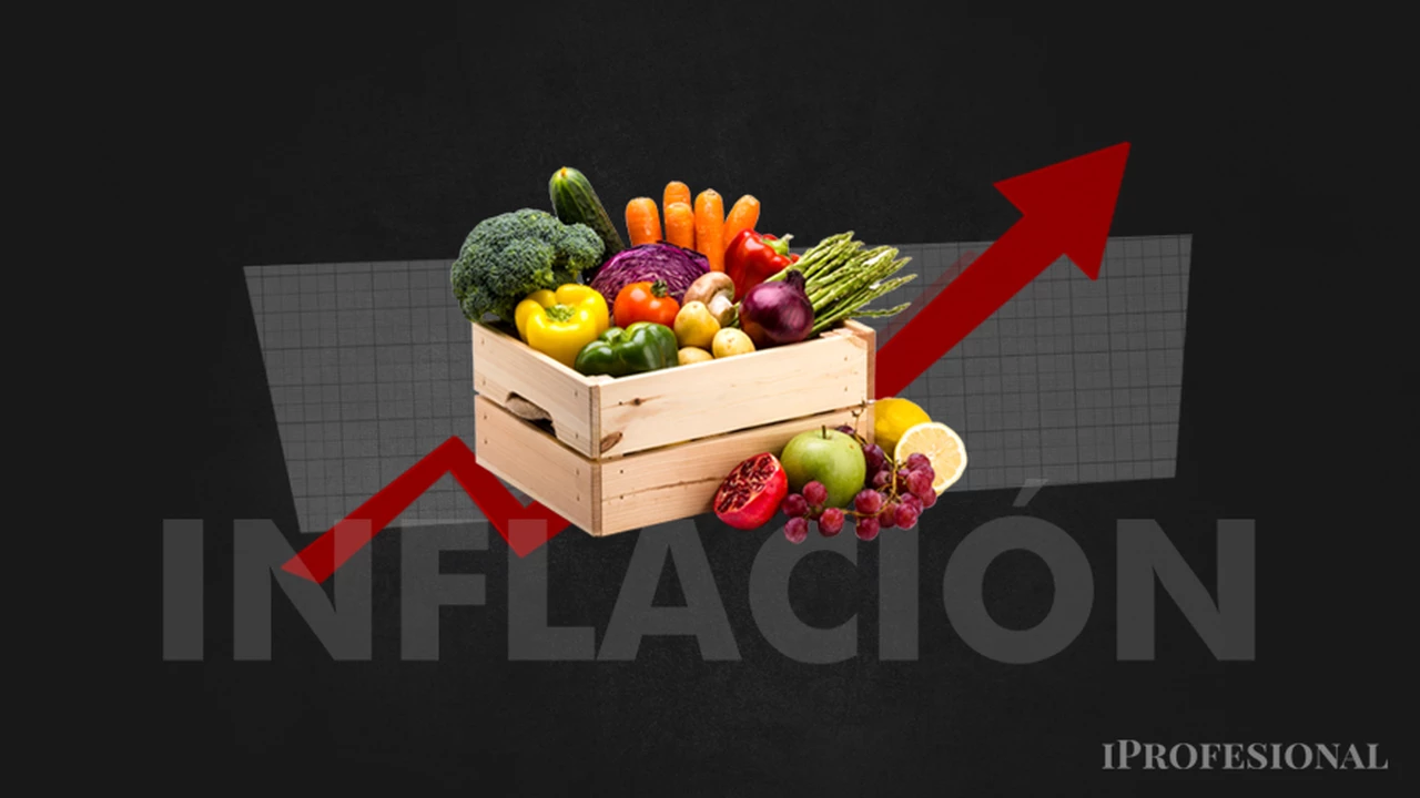 Alerta inflación: los preocupantes números de la primera quincena de febrero