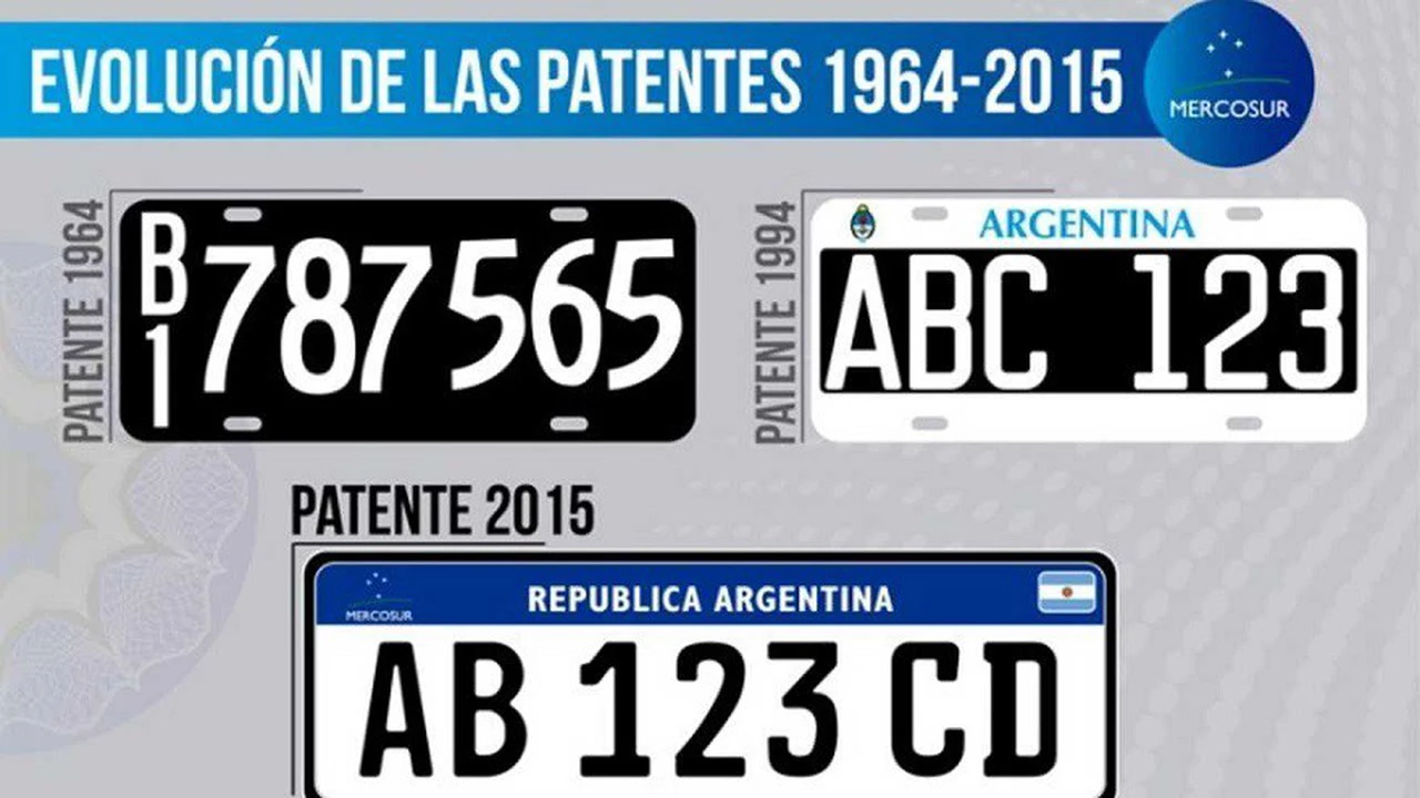 ¿Cómo saber el año de un auto por la patente en Argentina?