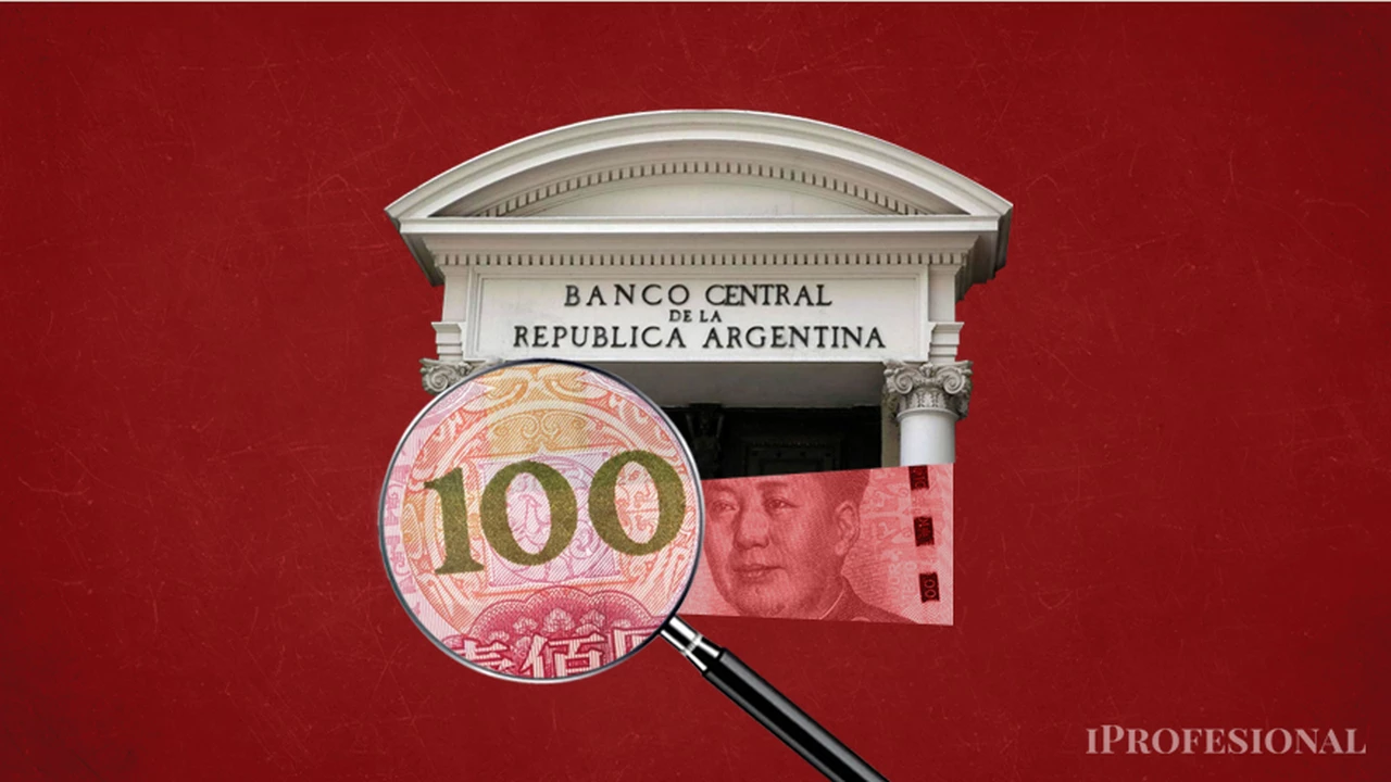 Efectos de la "yuanización" del Banco Central: entre préstamos para importar e intervenciones mal informadas