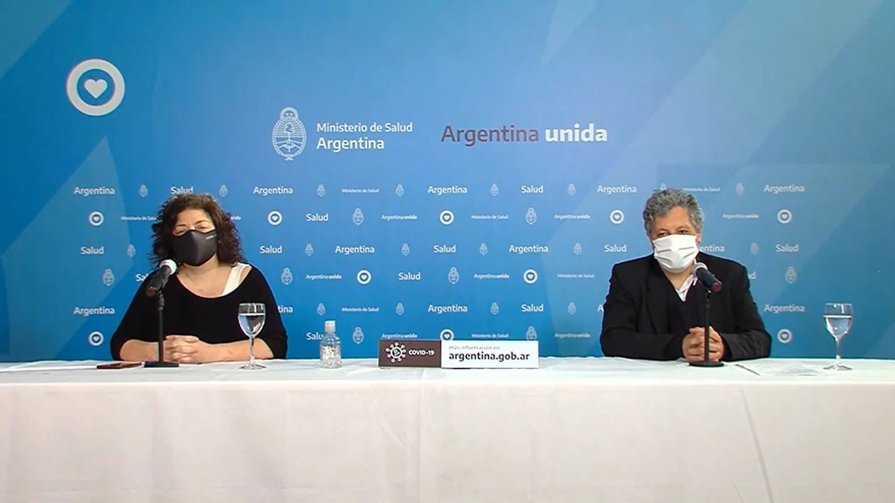 Coronavirus en Argentina: se reportaron 11.674 casos en una jornada