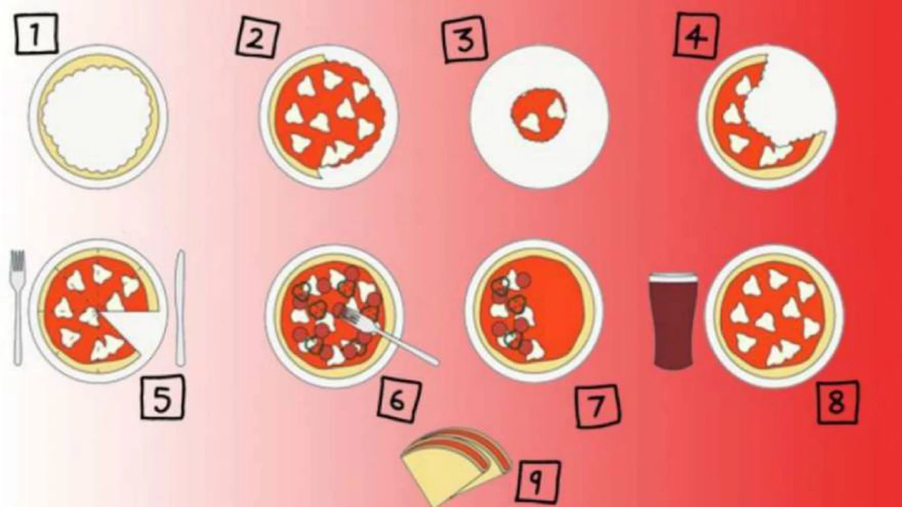 ¿Cómo comés la pizza?: el test psicológico que descubre secretos de tu personalidad