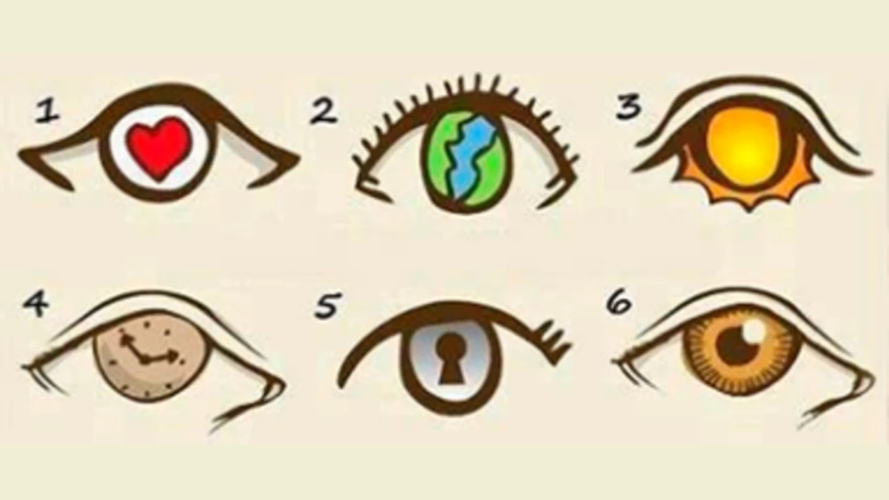 Test de los ojos: descubrí cómo es tu personalidad