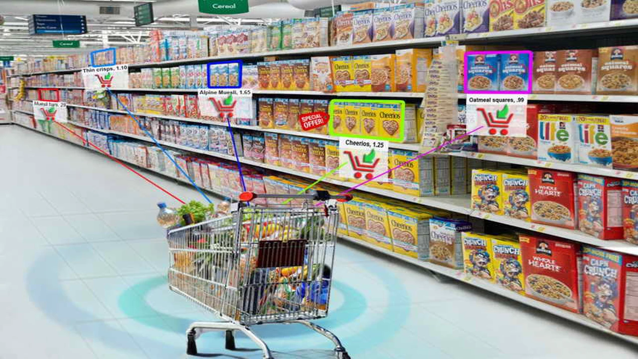 Shopper Experience: estos son los nuevos hábitos de compra que llegan de la mano de la innovación