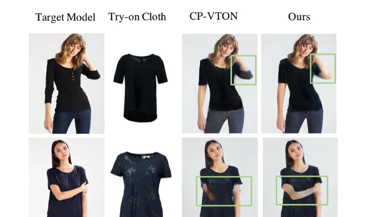 El futuro del eCommerce: crean una inteligencia artificial que permite probar ropa de forma virtual