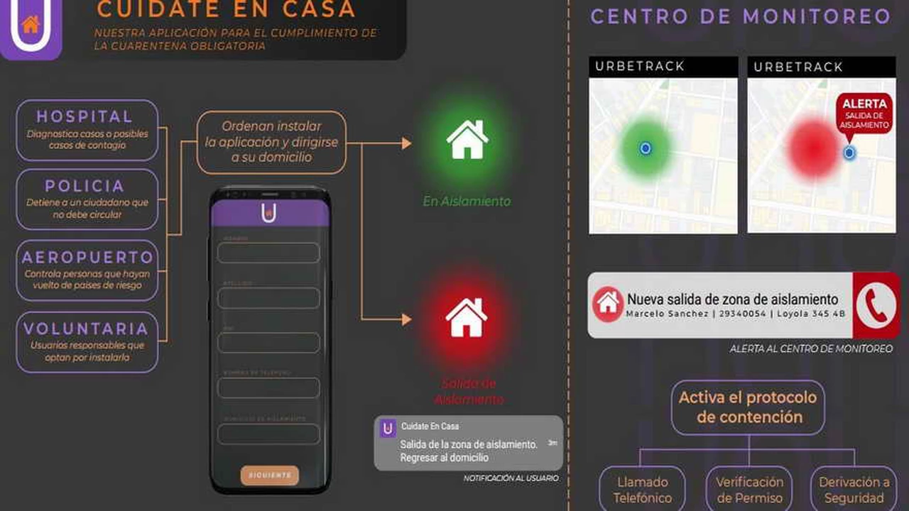 Lanzan una app para garantizar que se cumpla el aislamiento en cuarentena