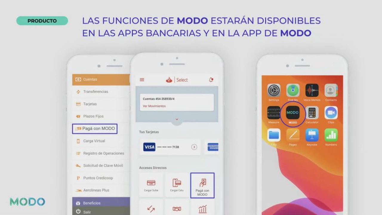 Transferencias por WhatsApp, pagos QR y más: conocé Modo, la app de los bancos para competir con Mercado Libre