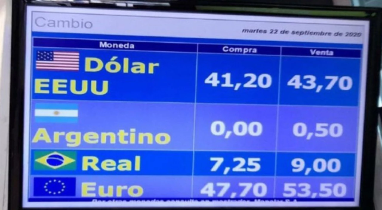 El peso argentino llegó a valer "cero" en Uruguay: las razones detrás del precio en pizarra que se hizo viral