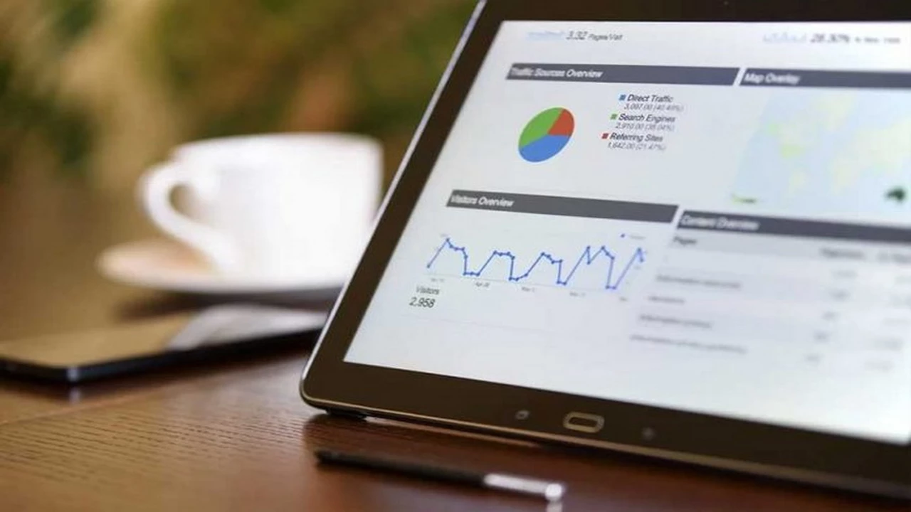 Estas son las 5 mejores herramientas de dashboards de métricas para tu estrategia de marketing digital