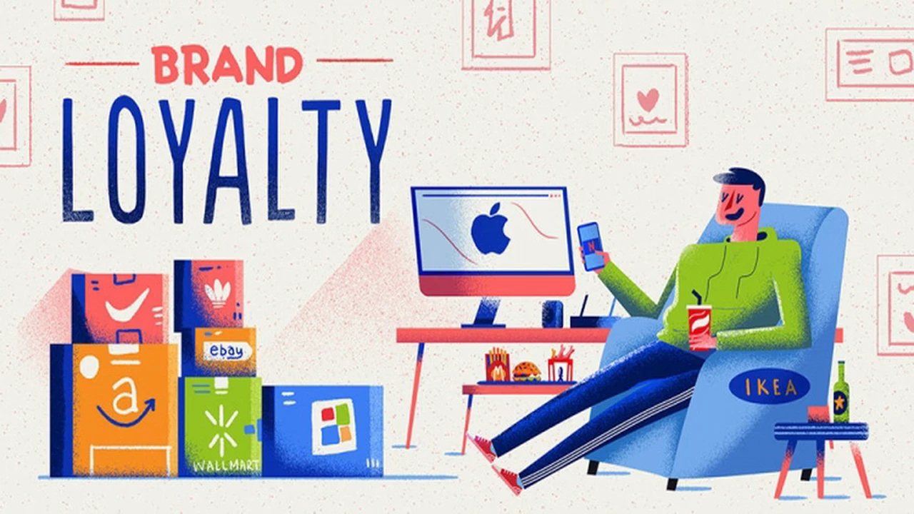 Lealtad a un brand: mirá los mapas de las marcas más populares a nivel mundial