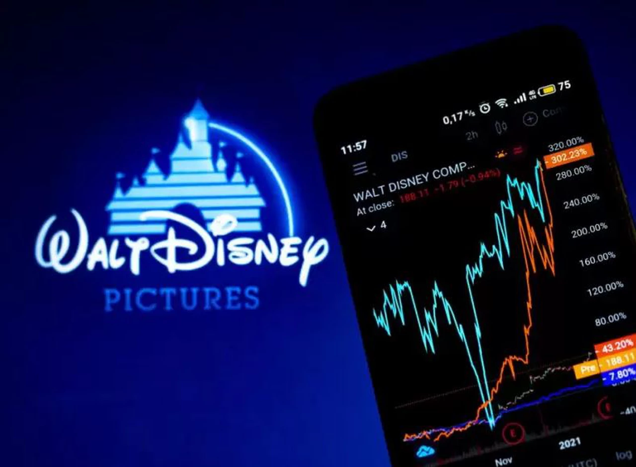 Disney lidera las pérdidas en Wall Street: ¿oportunidad para entrar barato?