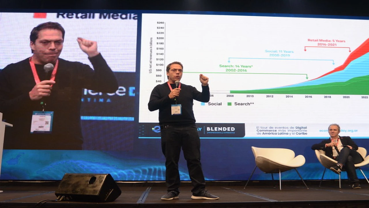 Como evolucionó el comercio electrónico en Argentina y Latinoamérica, según Alberto Pardo, CEO de Adsmovil
