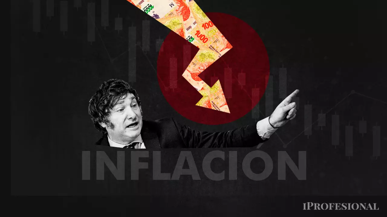 La inflación mayorista bajó en septiembre y Javier Milei celebró