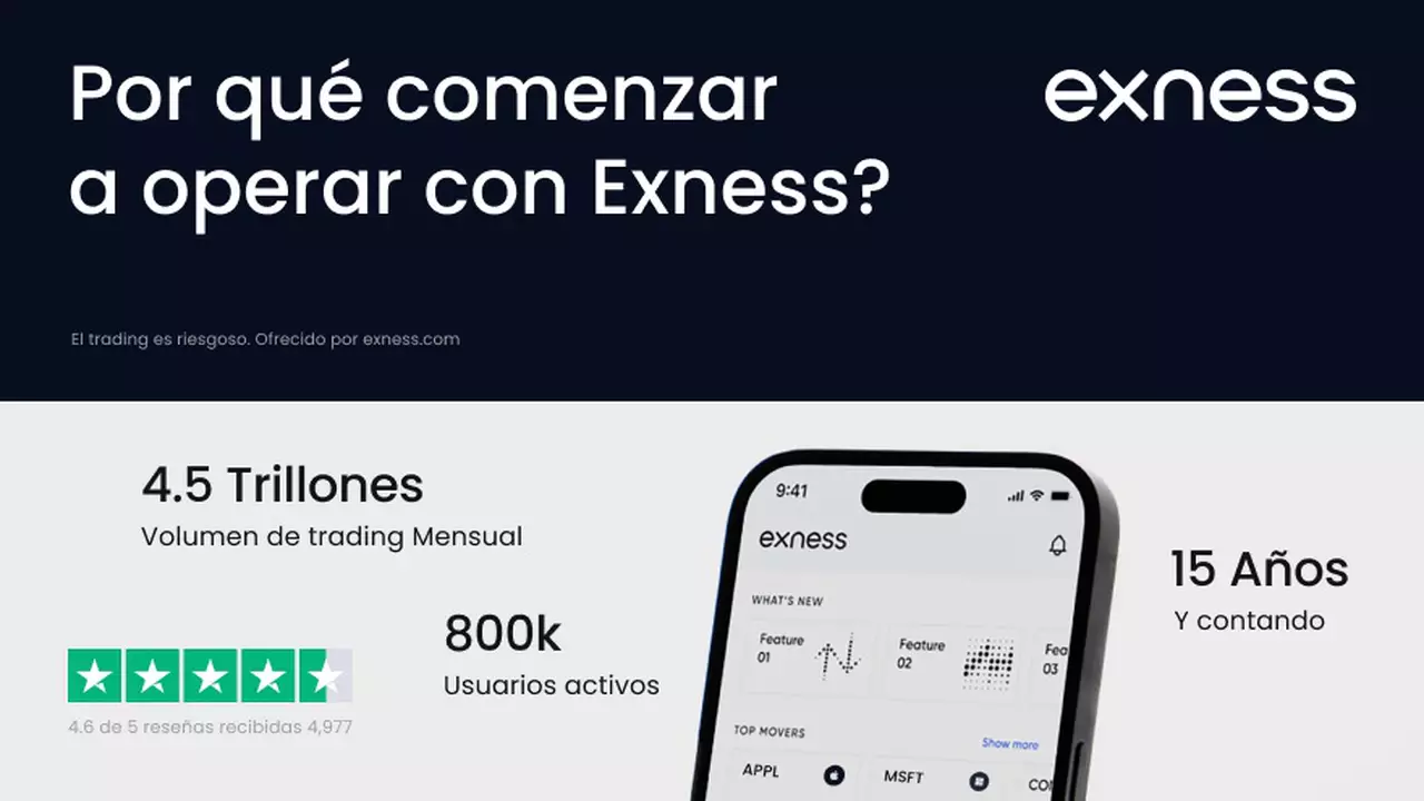 Por qué usar Exness, la plataforma de trading online que es líder global