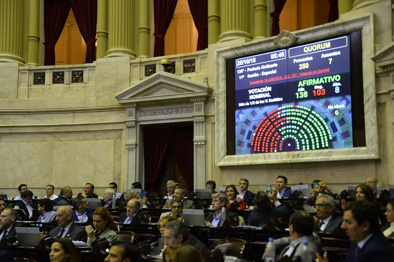 Una modificación en la ley del Presupuesto 2019 pone en jaque a las cooperativas y mutuales