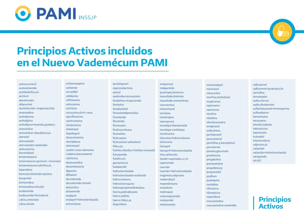 Estos son los medicamentos que PAMI entregará gratuitamente