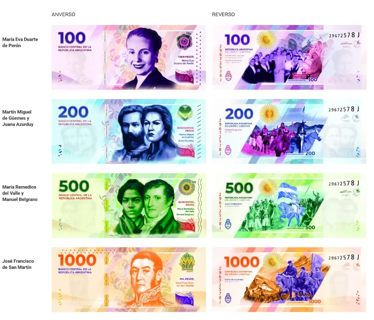 El presidente del BCRA presentó una nueva colección de billetes