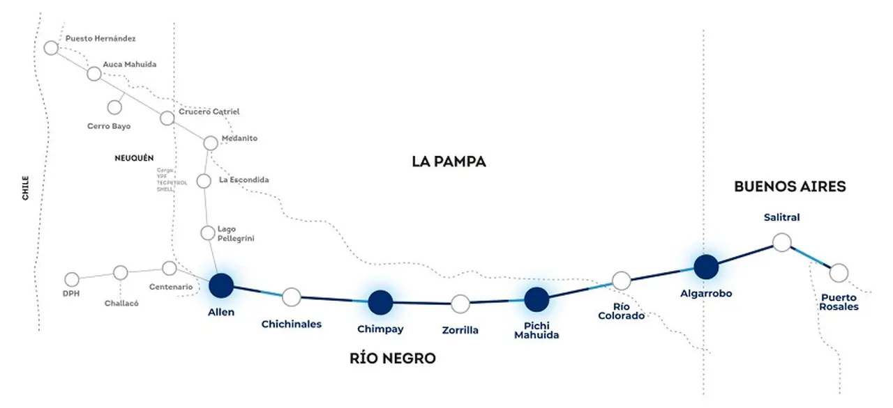 El tramo
